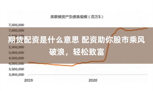 期货配资是什么意思 配资助你股市乘风破浪，轻松致富