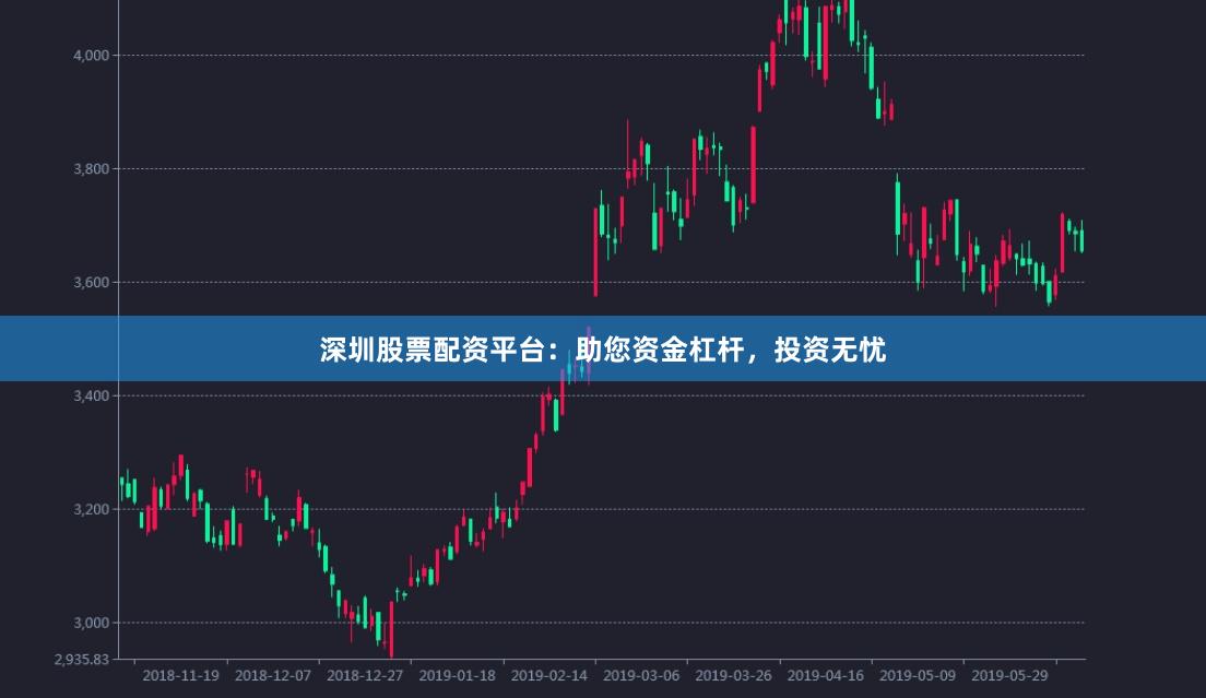 深圳股票配资平台：助您资金杠杆，投资无忧