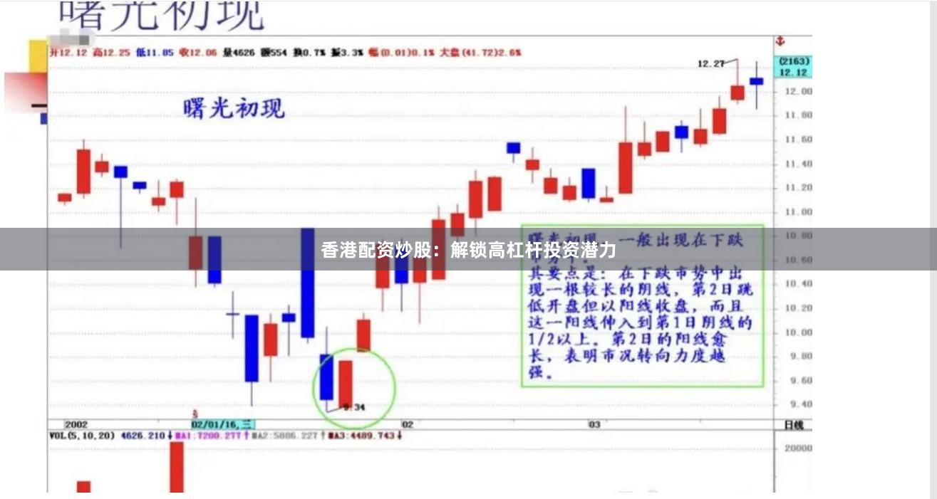 香港配资炒股：解锁高杠杆投资潜力