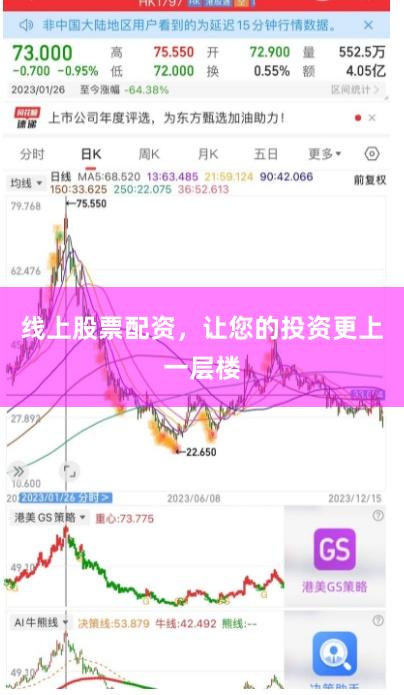 线上股票配资，让您的投资更上一层楼