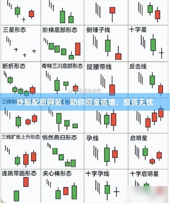 炒股配资网站：助你资金倍增，投资无忧